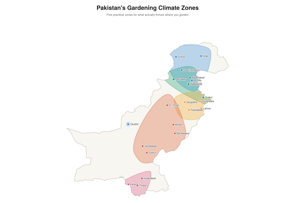 Pakistan Gardening Zone Detailed